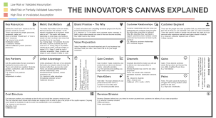 Innovators Canvas Explained New Business Model Canvas Examples Business Model Canvas Innovation Management