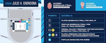Copa Argentina: despliegan un amplio operativo de seguridad para el partido entre Barracas Central y Huracán en Sarandí