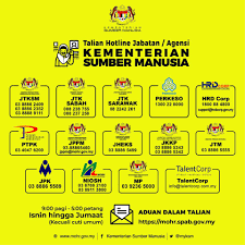 Dibuktikan dengan surat penugasan dari kepala madrasah atau kepala sekolah, dan/atau kepala kantor kementerian agama kabupaten atau kota. Kementerian Sumber Manusia Posts Facebook
