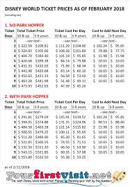 Disney World Tickets And 2021 Ticket Prices Yourfirstvisit Net Disney World Ticket Prices Disney World Tickets Disney World Tips And Tricks