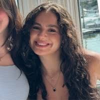 100+ ".corea" profiles