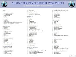 Pin By Jen On About Writing And Words Character Development Worksheet Writing Story Writing