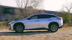 Image result for Either 2023 RZ