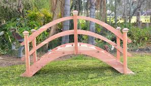 How does an abutment support an arch bridge? High Arch Bridges 8