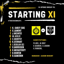 Profile for The Crown Inn AFC