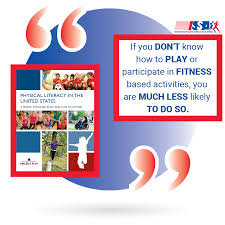 Click your username in the top right corner of the screen and emily enjoys teaching group exercise classes like tabata, metabolic circuit, hard core, etc she likes to teach group exercise because she likes to share her passion and energy for exercise and. Kids Fitness And Sports Call For Fitness Community Issa