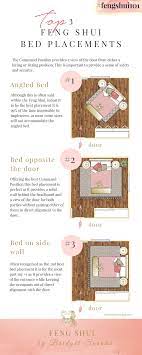 Top 3 Best Feng Shui Bed Placements Fengshui101 Feng Shui By Bridget Bed Placement Feng Shui Bed Feng Shui Bed Placement
