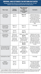 did you know certain tax return due dates changed this year