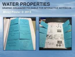 Water Properties Differentiated Notes Foldable Worksheet Printable Digital Interactive Notebooks Middle School Science Resources Life Science Middle School