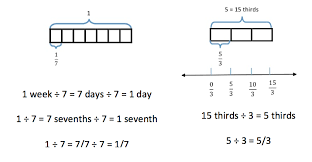 Zearn answer key 5th grade module 5 lesson 12. Https Webassets Zearn Org Resources G05 Missions Standards Overview 2017 4 Pdf