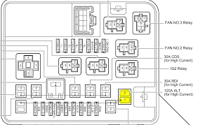 1,827 buick lacrosse products are offered for sale by suppliers on alibaba.com, of which auto lighting system accounts for 7%, other auto parts accounts for 6%, and car black box accounts for 3%. Diagram 2005 Scion Tc Fuse Box Diagram Full Version Hd Quality Box Diagram Vvdwiring Argiso It