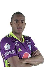 Artículos, videos, fotos y el más completo archivo de noticias de colombia y el mundo sobre wuilker fariñez. Wuilker Farinez Lens Stats Titles Won