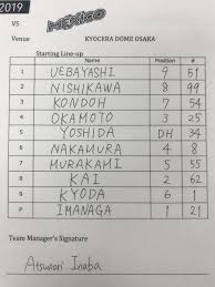 Oct 19, 2020 · 2019年の第43回日米大学野球選手権大会で、3年生ながら4番を務めた中央大学の牧秀悟内野手。今年のプロ野球ドラフト会議では上位指名が期待され、昨年11月30日から3日間行われた侍ジャパン大学代表候補選手選考合宿では主将役も務めた。 é‡Žçƒæ—¥æœ¬ä»£è¡¨ ä¾ã‚¸ãƒ£ãƒ'ãƒ³ å…¬å¼ On Twitter æœ¬æ—¥ã®æ—¥æœ¬ä»£è¡¨ã‚¹ã‚¿ãƒ¼ãƒ†ã‚£ãƒ³ã‚°ãƒ¡ãƒ³ãƒãƒ¼ ä¾ã‚¸ãƒ£ãƒ'ãƒ³