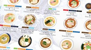 Are You Nuts For Noodles If So This Ramen Chart Is For You