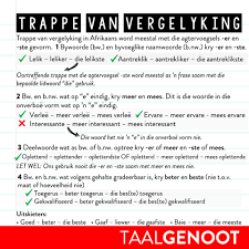 Taalgenoot Trappe Van Vergelyking Is Darem Maar Die Mees Facebook