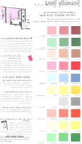 Kilz Paint Colors Higginbothambrothers Co