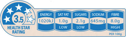 The health star rating system is a front of pack labelling system which helps you quickly and easily compare the nutrition of similar products that you . Download Hd Health Star Rating Transparent Png Image Nicepng Com