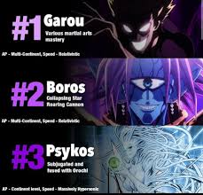 Tatsumaki, sweet mask, pig god, zombieman, child emperor and atomic samurai: Saw This Online Is Garou Really Stronger Than Boros 9gag