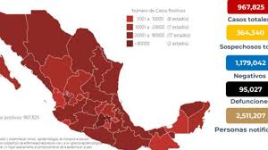 Selecciona una opción tablero mapa tasa casos acumulados gráfica casos estimados gráfica tasas estimados gráfica positividad datos abiertos. Coronavirus En Mexico Resumen Casos Y Muertes Del 9 De Noviembre As Mexico