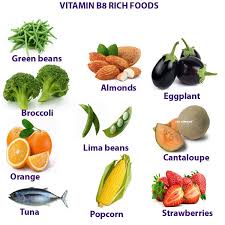Vitamin B8 Inositol Health Benefits Deficiency And Rich Foods Vitamin A Foods Nutrition Vitamin Rich Foods