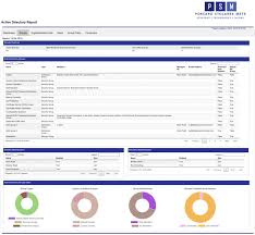 Create An Interactive Active Directory Html Report With Powershell Intended For Html Report Template Free 10 Report Template Active Directory Template Free