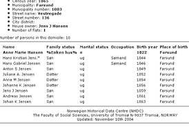 Image result for Kotschya capitulifera