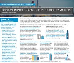 Residential properties led the investment sales, knight frank singapore has reported. Covid 19 And The Singapore Property Market Outlook What The Experts Say Property Blog Singapore Stacked Homes