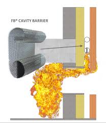 Chauffage qui chauffe vraiment fort. Fb Cavity Barrier I Dispositif D Obturation Coupe Feu Pour Des Lames D Air De Facades Ventilees