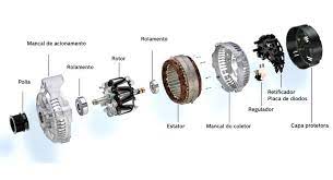 Alternador Do Motor O Que E E Como Funciona