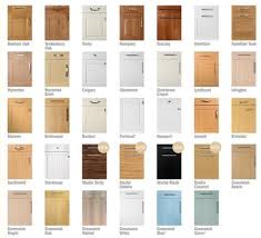 kitchen replacement cupboard doors home