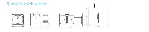 Metric Data 09 Kitchen Standard Sizes