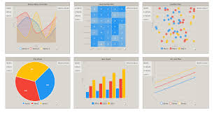 nodemodelcharts an open source custom ui node library for