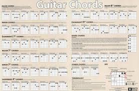 guitar chords chart horizontal music poster print