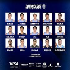 Lógicamente es su primer partido, pero tiene toda nuestra confianza, aseguró scaloni. Seleccion Los Convocados Para La Ventana Fiba En Colombia Cab