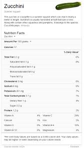 Nutrition Facts Zucchini Nutrition Facts Watermelon Nutrition Facts Fruit Nutrition Facts