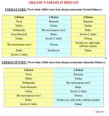 Dedikten sonra, vitir namazı için ayağa kalkılır. Namaz Icin 58 Fikir Dualar Motivasyon Posterleri Manevi