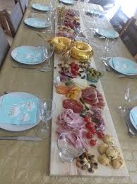 Ma Planche Aperitive Aperitif Facile Aperitif Apero Dinatoire