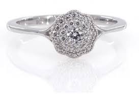 To hold the right meaning of such promise rings, they can be worn on any finger if you already have children, a promise ring can still be worn on either the left or right hand. Promise Rings Meaning Price Buying Guide The Diamond Pro