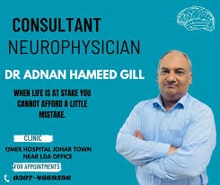 Profile for Dr Adnan Gill