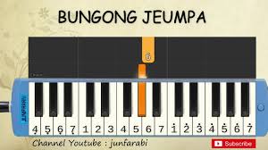 Contoh lagu diatonis minor diantaranya sykur, gugur bunga, tuhan, bubuy bulan. Not Pianika Bunga Jeumpa Lagu Daerah Belajar Pianika Not Angka Bungong Jeumpa Youtube