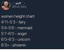 Puff Fairy Women Height Chart 411 53 Fairy 54 56