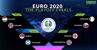 Groups, dates, venues and tournament schedule. Euro 2020 Playoff Finals All You Need To Know Betopin