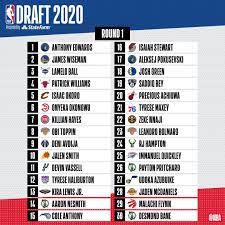 The 2021 nba draft will take place on thursday, july 29. Nba Draft On Twitter The Complete Draft Board From The 2020 Nbadraft Https T Co 6xqowvkxcg