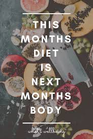 Pin On Weight Loss Motivation