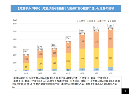 自画撮り被害から守る「TONEカメラ」搭載 子どものスマホデビューはトーンモバイルが安心（12 ページ） - ITmedia Mobile