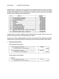 Kumpulan kasus mengenai sistem teori akuntansi keuangan sektor publik. Contoh Jurnal Akuntansi Sektor Publik Pdf
