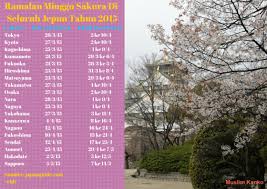 Bunga sakura adalah sangat simbolik dan kebudayaan di jepun. Muslim Kanko Ramalan Minggu Sakura Tahun 2015 Forecast Atau Ramalan Minggu Sakura Untuk Tahun 2015 Telahpun Dikeluarkan Oleh Media Tempatan Di Jepun Tahukah Saudara Apa Itu Ramalan Minggu Sakura Di