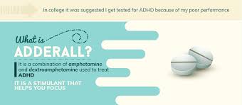 Check spelling or type a new query. The Adderall High Abuse Addiction And Recovery