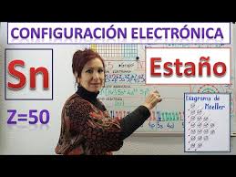 ⚛CONFIGURACIÓN ELECTRÓNICA DEL ESTAÑO Z=50 ⚛DIAGRAMA DE ORBITALES *DIBUJO  DEL ÁTOMO DE ESTAÑO - YouTube