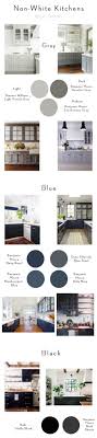 Twitters brand mark for use in social sharing icons. 32 Light Wood Cabinets Ideas Kitchen Remodel Kitchen Design Kitchen Inspirations